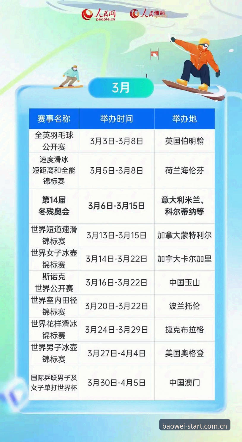 赛事数据入口变更后怎么用？宝威体育2026更新到底改了什么？